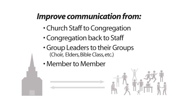slide03